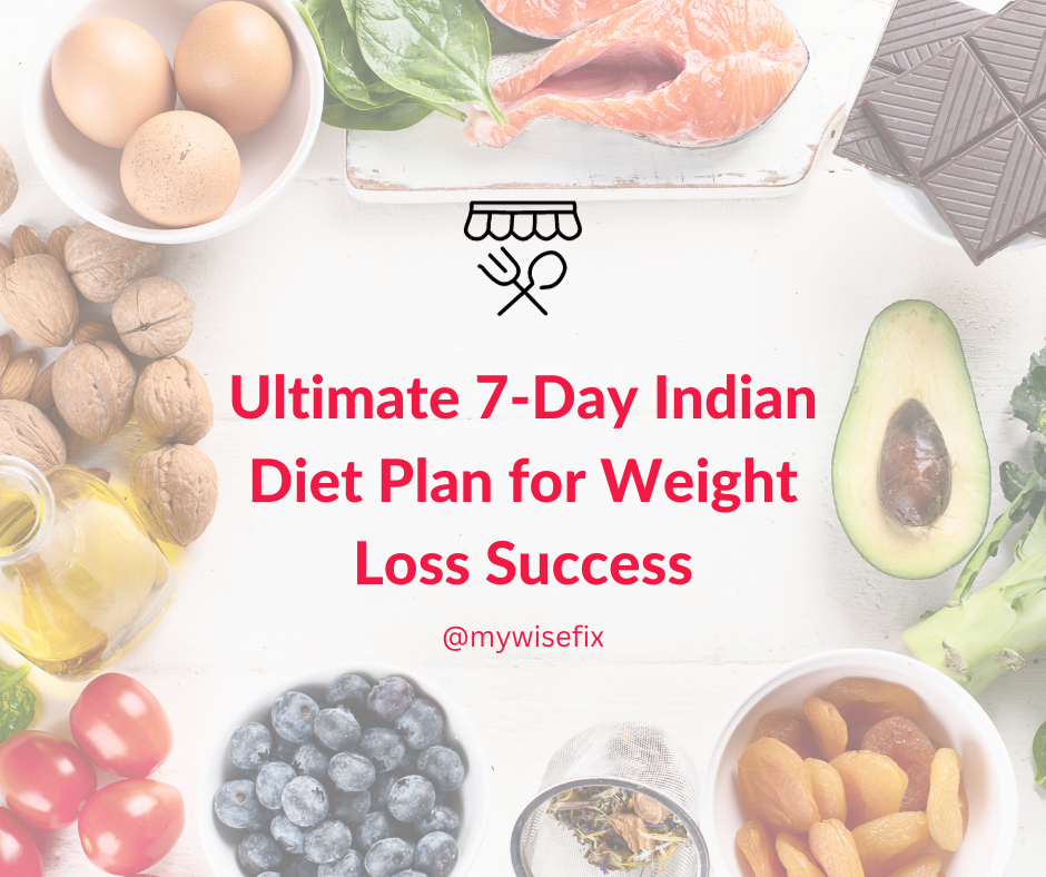 Discover the Ultimate 7-Day Indian Diet Plan for Weight Loss Success